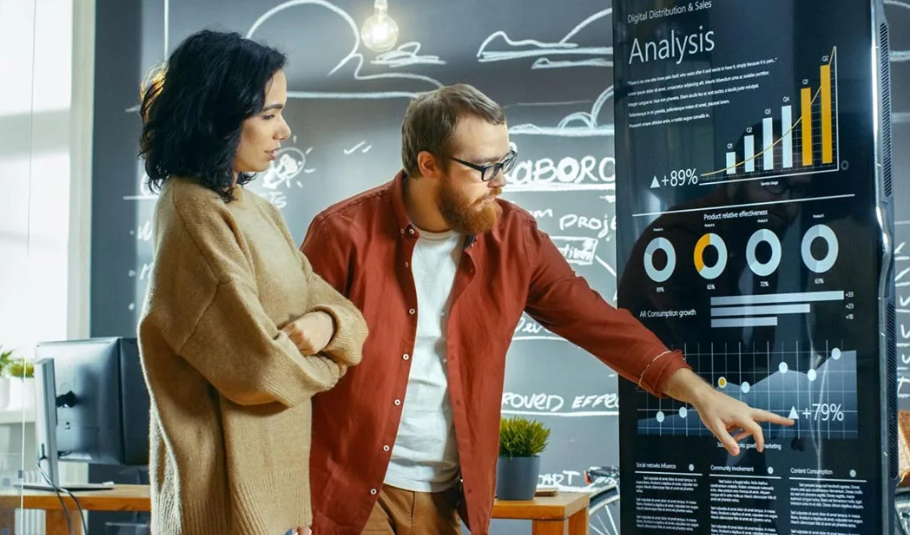 Advertise a Business Through Digital Marketing for Sustainable Growth