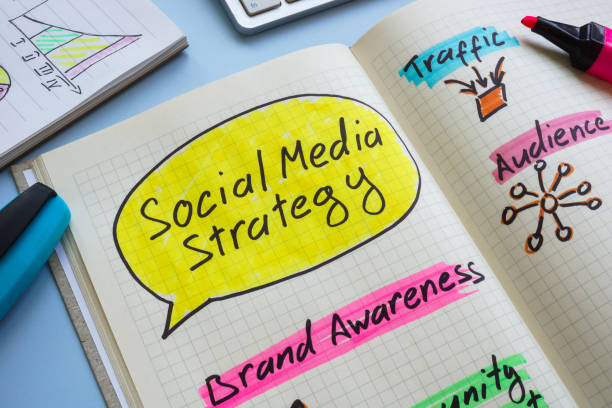 The Role of Social Media Marketing Firms in Digital Strategy